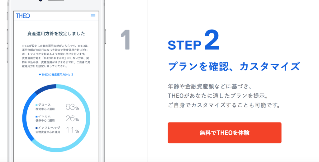 f:id:assetmoney:20180704215928p:plain f:id:assetmoney:20180704215928p:plain