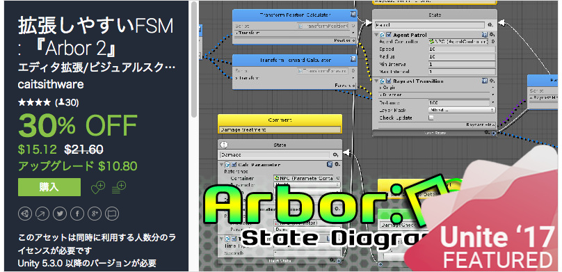 f:id:assetsale:20170525193147j:plain f:id:assetsale:20170525193147j:plain