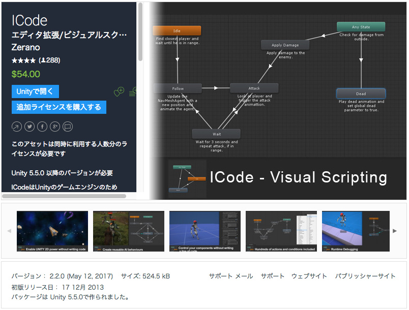 f:id:assetsale:20170705182713j:plain f:id:assetsale:20170705182713j:plain