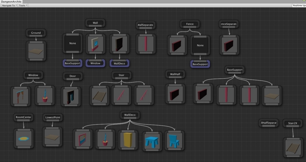 f:id:assetsale:20170729043602j:plain f:id:assetsale:20170729043602j:plain