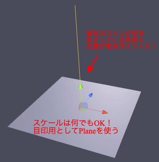 f:id:assetsale:20180708235902j:plain f:id:assetsale:20180708235902j:plain