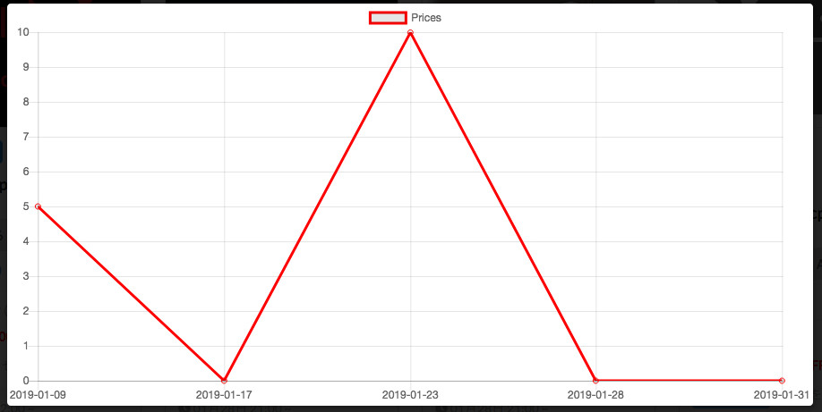 f:id:assetsale:20190131233318j:plain f:id:assetsale:20190131233318j:plain