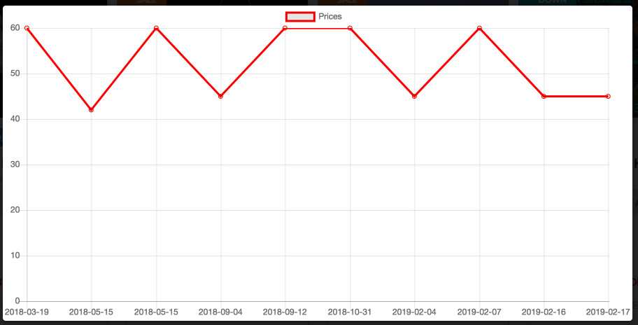 f:id:assetsale:20190217235809j:plain