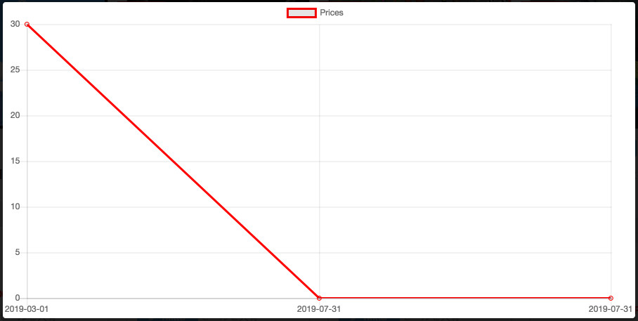 f:id:assetsale:20190731233419j:plain