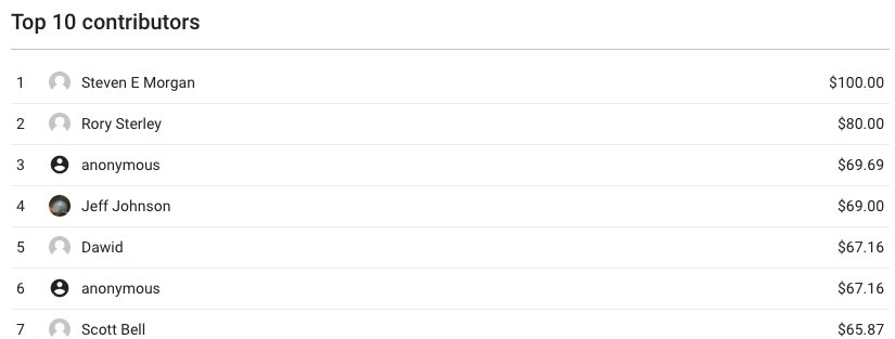 f:id:assetsale:20191217153116j:plain f:id:assetsale:20191217153116j:plain