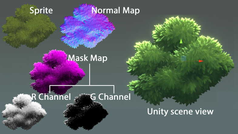 f:id:assetsale:20191218051806j:plain