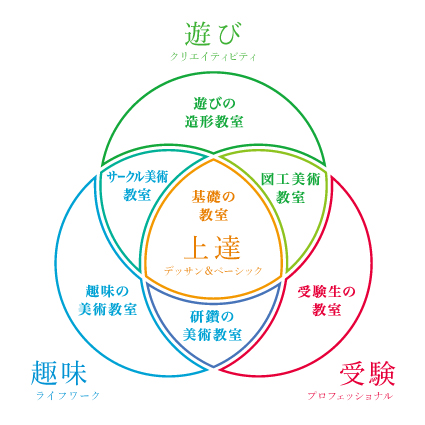 f:id:astale-art:20190108131410j:plain
