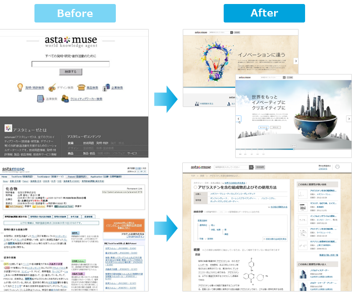 f:id:astamuse:20160615140813p:plain f:id:astamuse:20160615140813p:plain