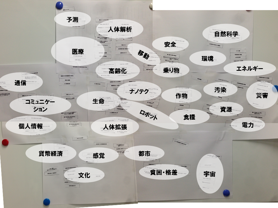 f:id:astamuse:20160714180222p:plain