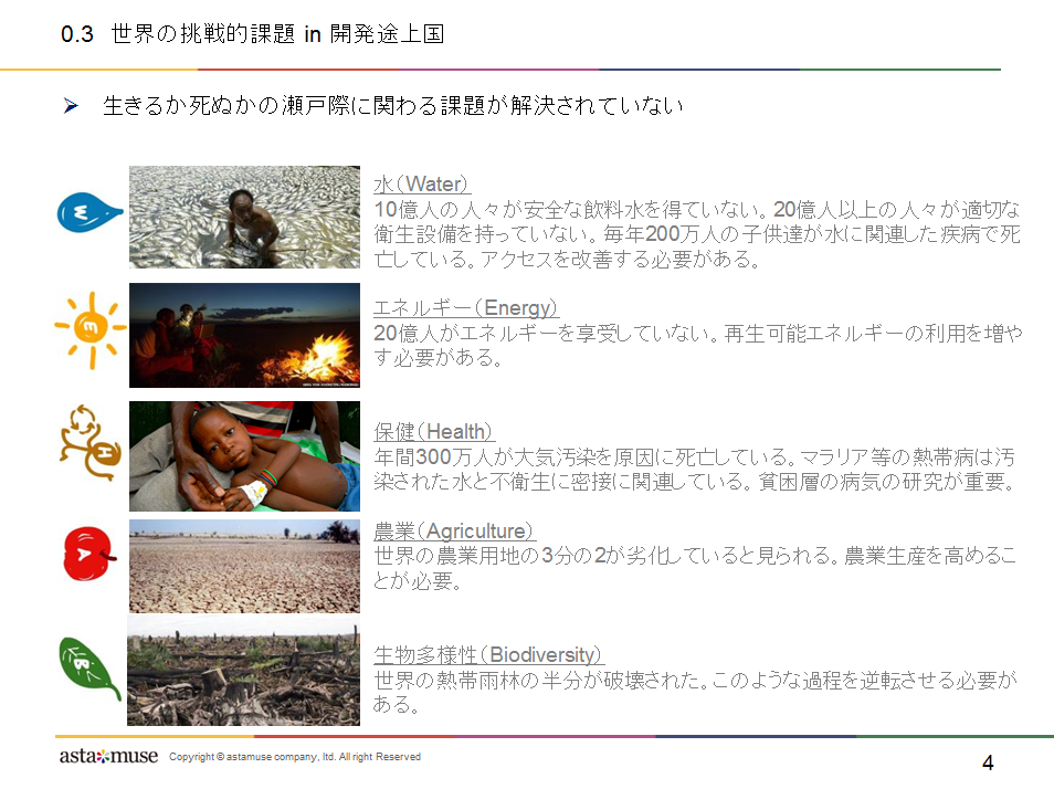 f:id:astamuse:20160714185050p:plain