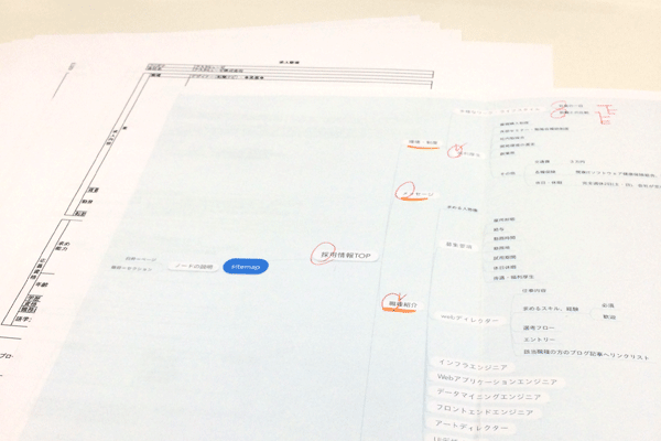 f:id:astamuse:20160927174658g:plain f:id:astamuse:20160927174658g:plain