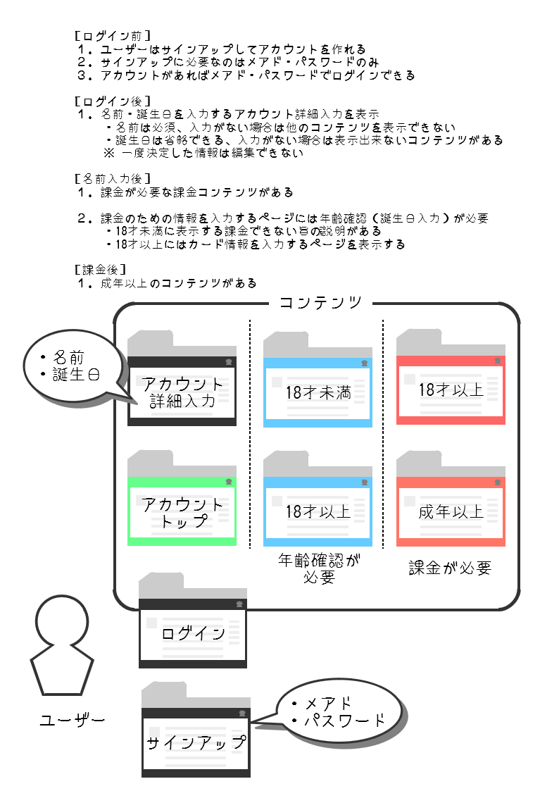 f:id:astamuse:20161115200417p:plain