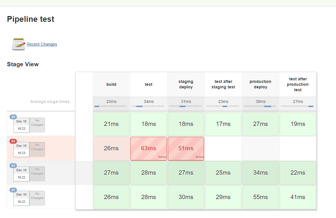 f:id:astamuse:20161220155148p:plain f:id:astamuse:20161220155148p:plain