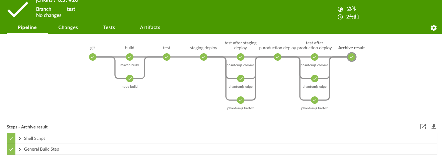 f:id:astamuse:20161220171820p:plain f:id:astamuse:20161220171820p:plain