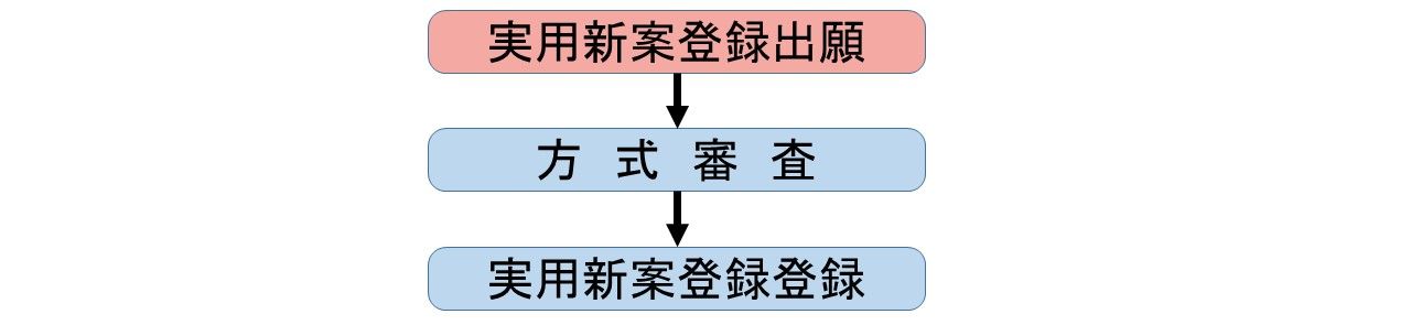 f:id:astamuse:20170118114131j:plain