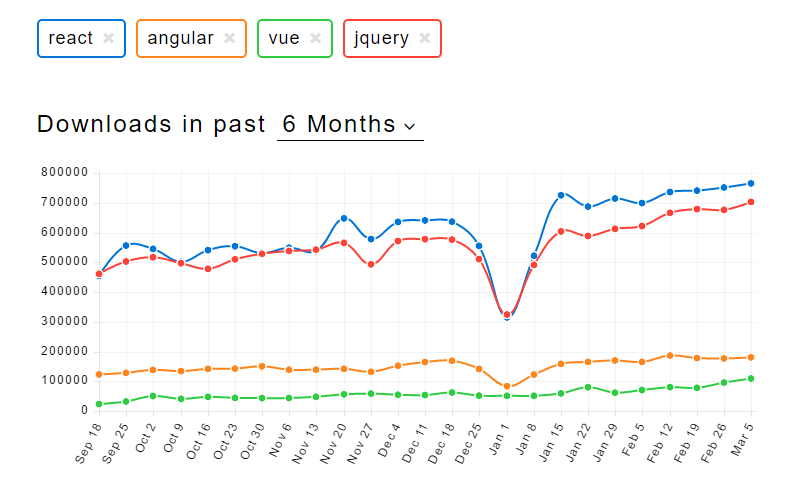 f:id:astamuse:20170308132520p:plain f:id:astamuse:20170308132520p:plain