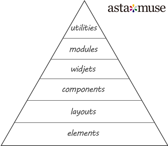 f:id:astamuse:20170704201421p:plain f:id:astamuse:20170704201421p:plain