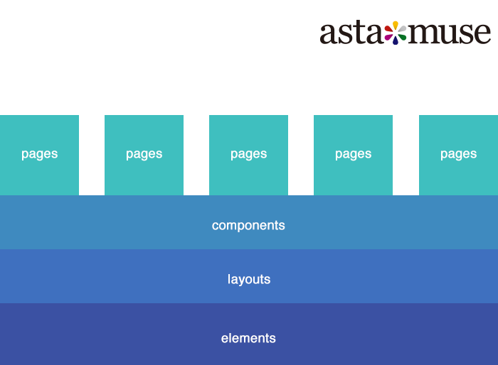 f:id:astamuse:20170704213009p:plain f:id:astamuse:20170704213009p:plain