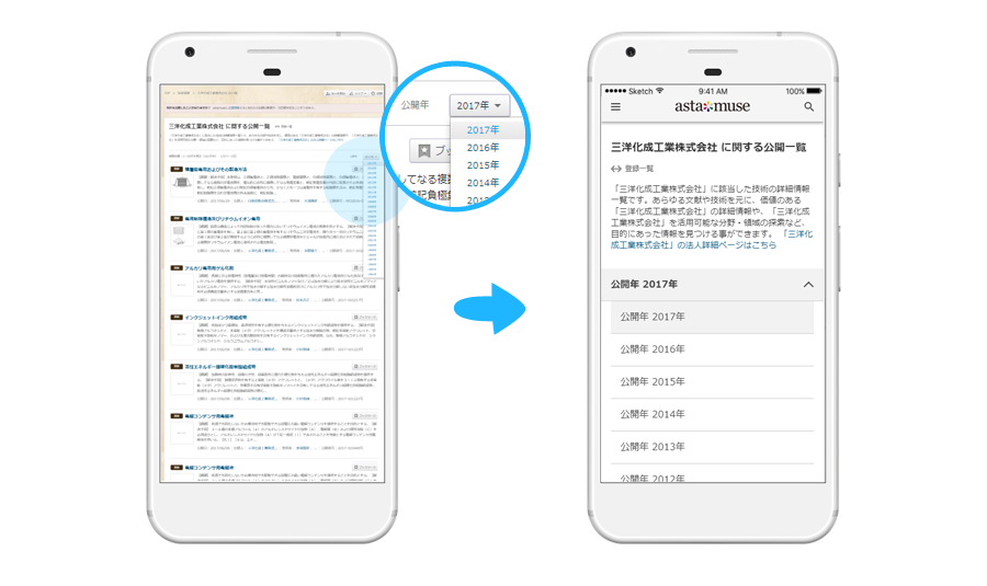 f:id:astamuse:20170727122724p:plain f:id:astamuse:20170727122724p:plain