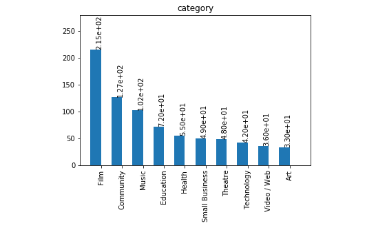 f:id:astamuse:20171006154229p:plain f:id:astamuse:20171006154229p:plain
