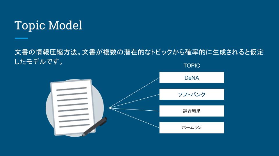 f:id:astamuse:20171101220040j:plain