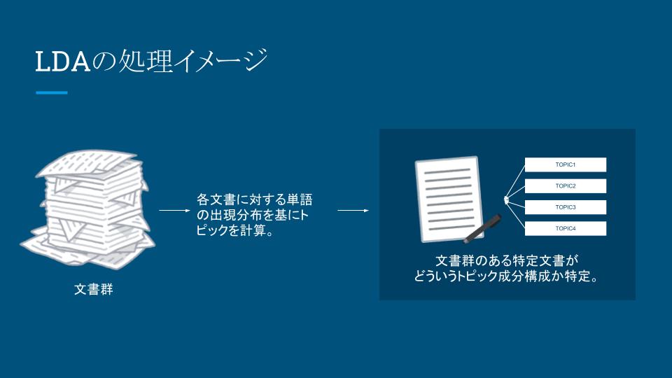 f:id:astamuse:20171101220249j:plain