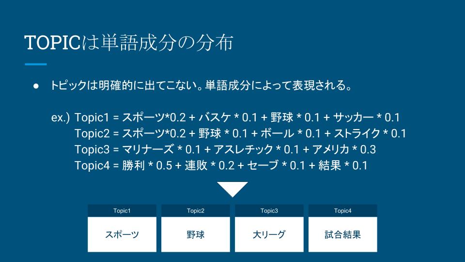 f:id:astamuse:20171101220414j:plain