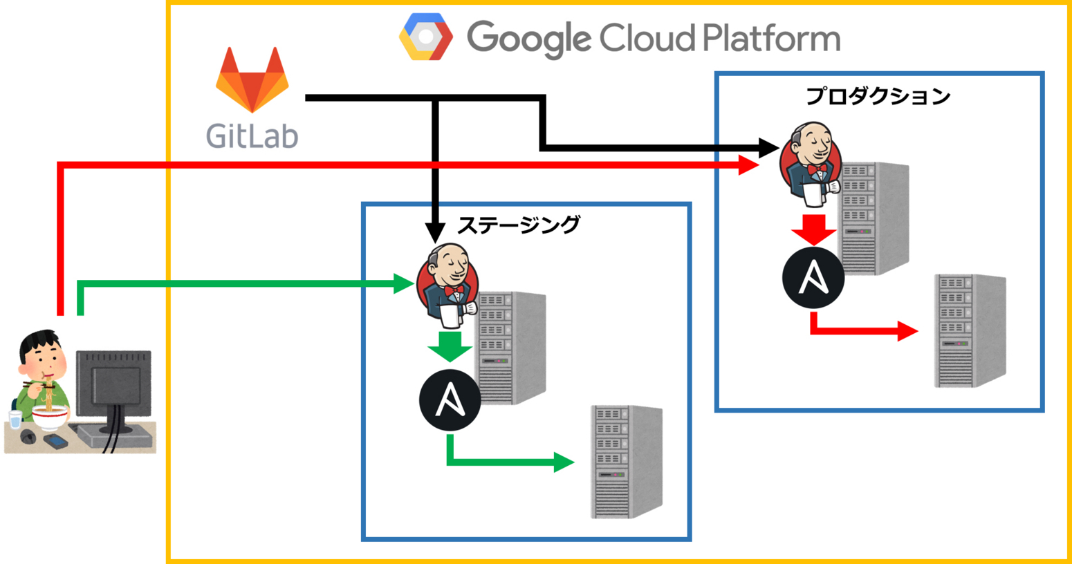 f:id:astamuse:20180418115230j:plain f:id:astamuse:20180418115230j:plain