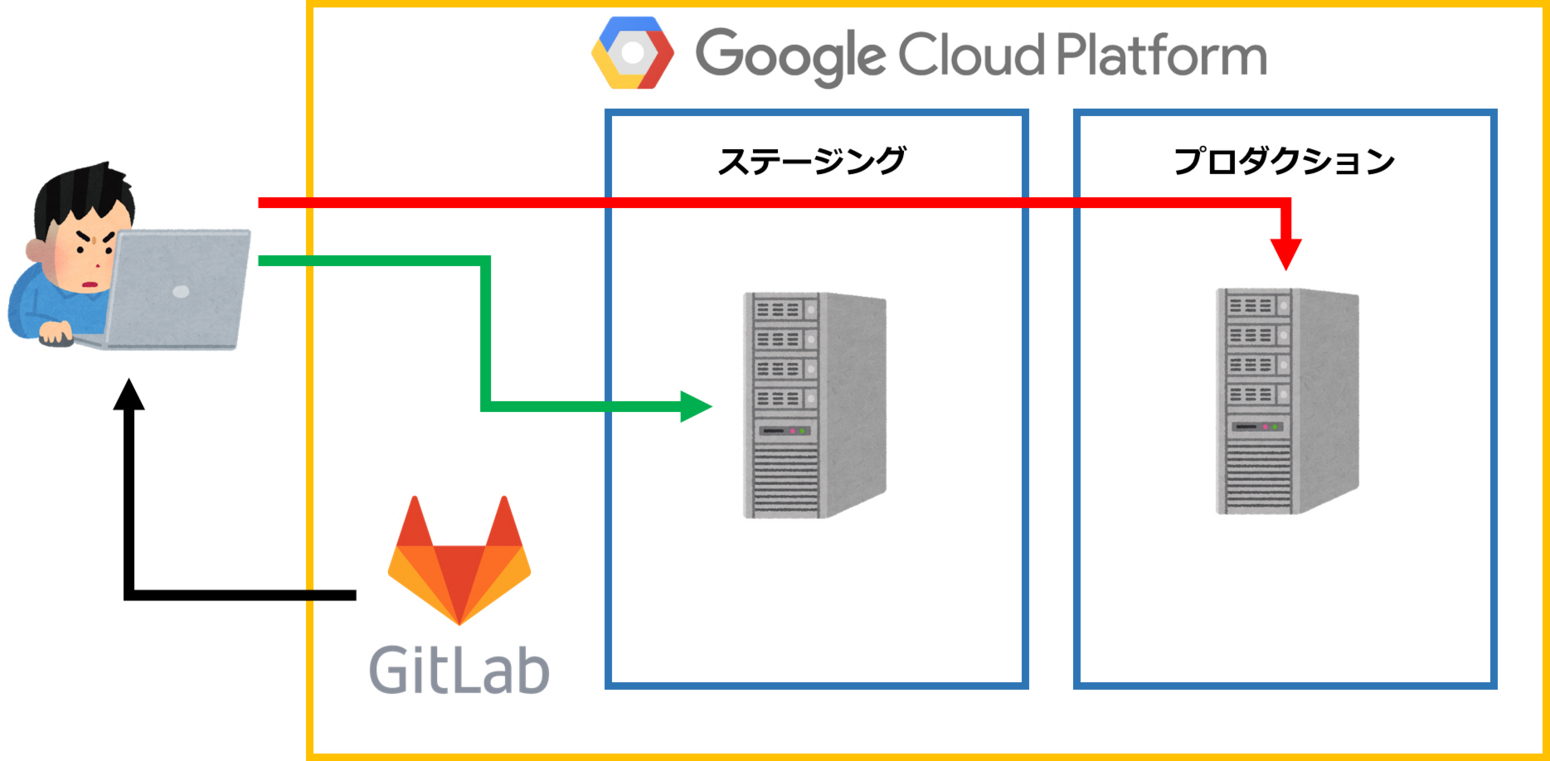 f:id:astamuse:20180418115311j:plain f:id:astamuse:20180418115311j:plain
