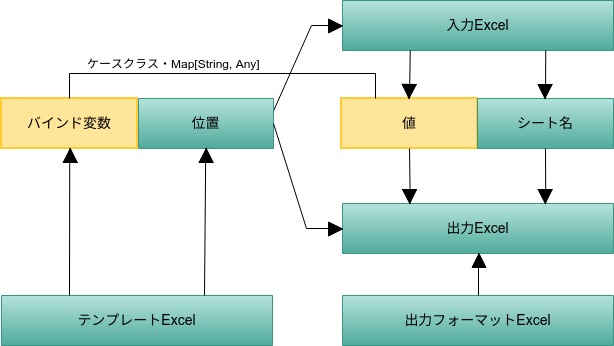 f:id:astamuse:20180801023957p:plain