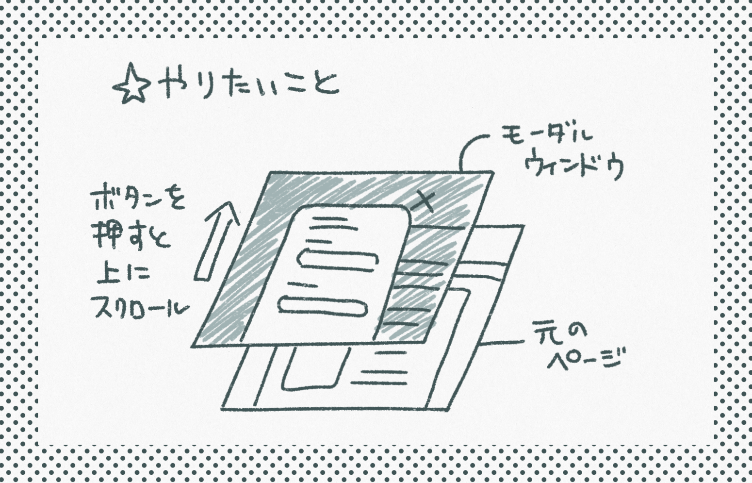 f:id:astamuse:20200601151456p:plain f:id:astamuse:20200601151456p:plain