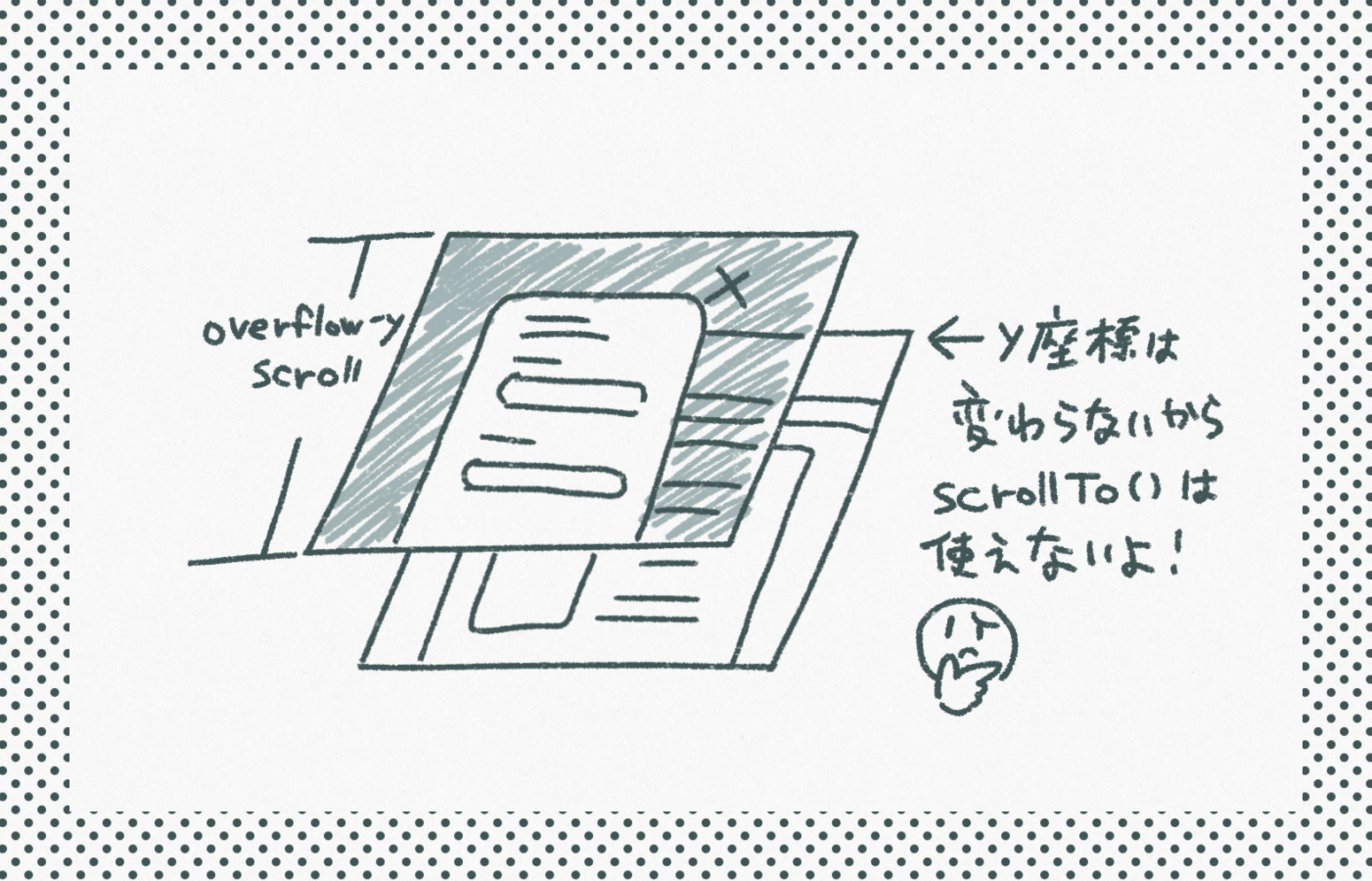 f:id:astamuse:20200601151501p:plain f:id:astamuse:20200601151501p:plain