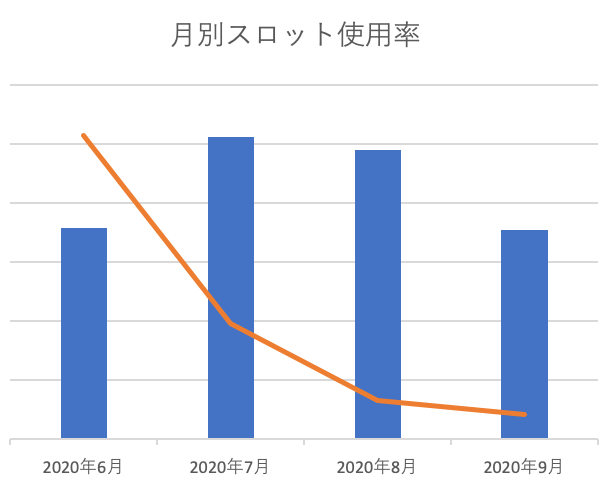 f:id:astamuse:20200922220642p:plain