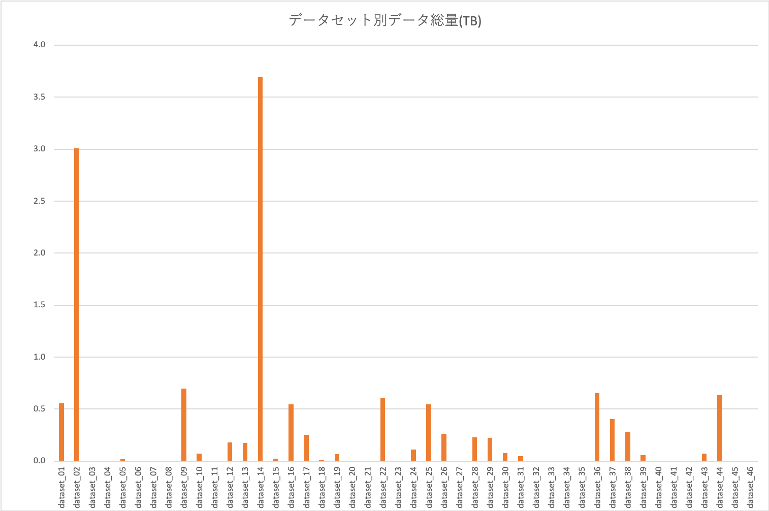 f:id:astamuse:20200922235254p:plain