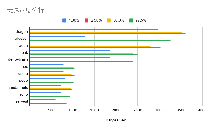 f:id:astamuse:20210331185434p:plain