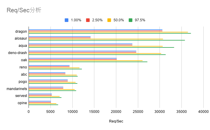 f:id:astamuse:20210331185442p:plain