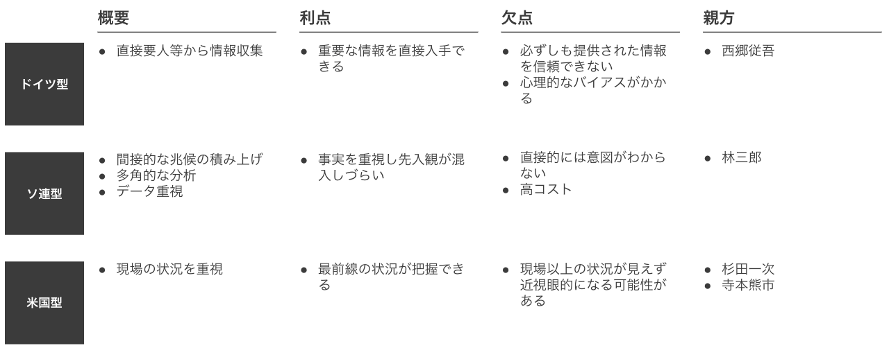 f:id:astamuse:20211008173708p:plain