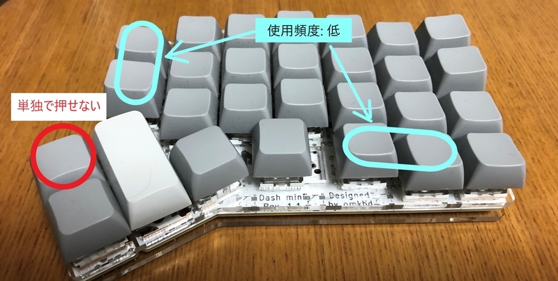 f:id:astatine85:20200721002404j:plain f:id:astatine85:20200721002404j:plain