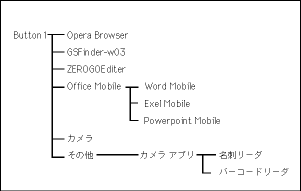 f:id:asterisk-a:20071021234729g:image f:id:asterisk-a:20071021234729g:image