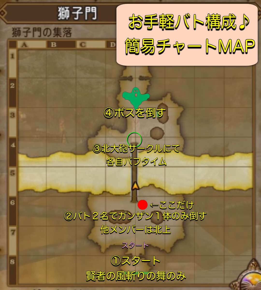深碧の造魔兵団 お手軽バト構成はいかがでしょ ﾄﾞﾗｸｴ10 アステリズムメモリー
