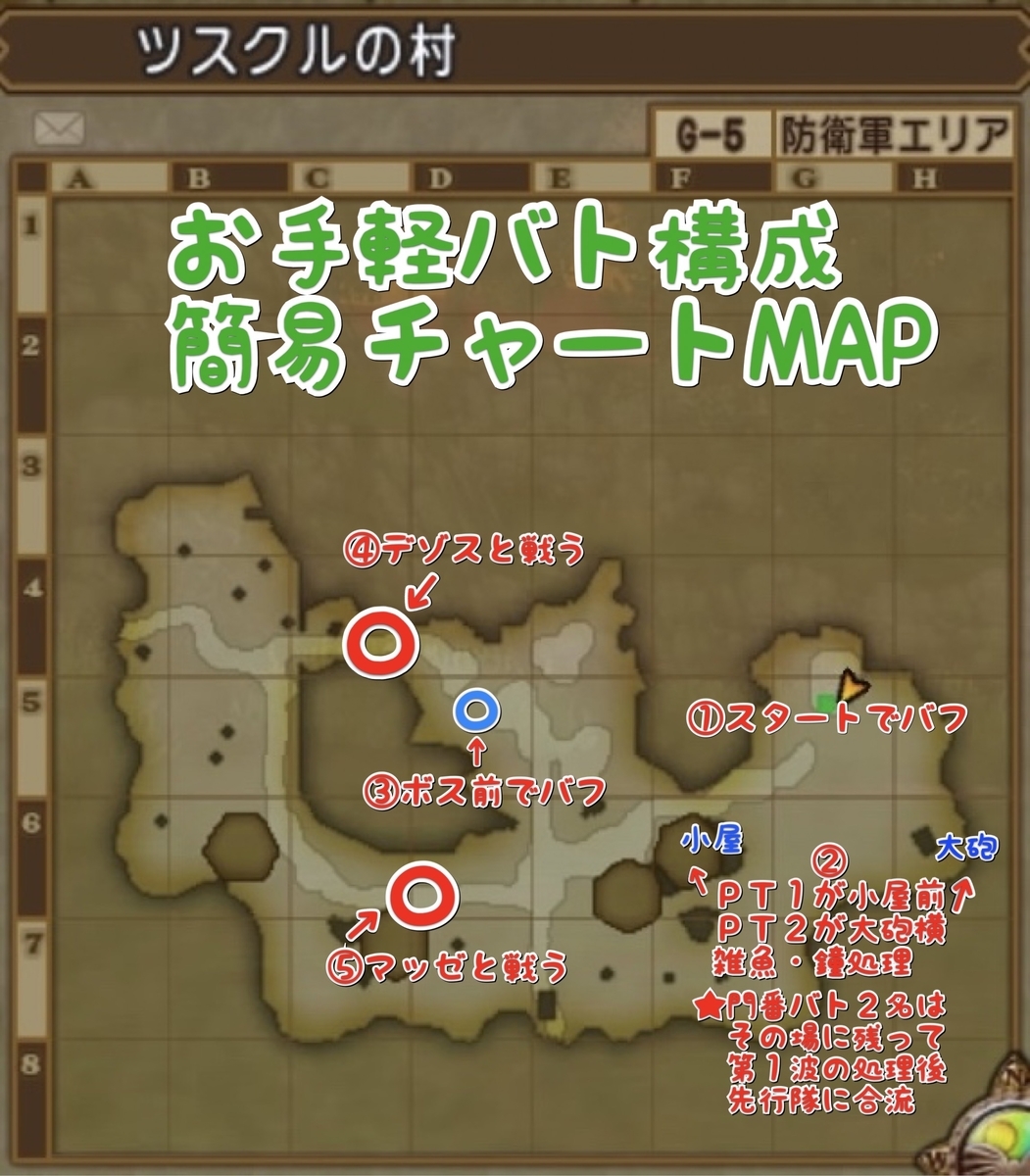 蒼怨の屍獄兵団 お手軽バト構成で討伐しちゃおう ドラクエ10 アステリズムメモリー 蒼怨の屍獄兵団 お手軽バト構成で討伐しちゃおう ドラクエ10 アステリズムメモリー