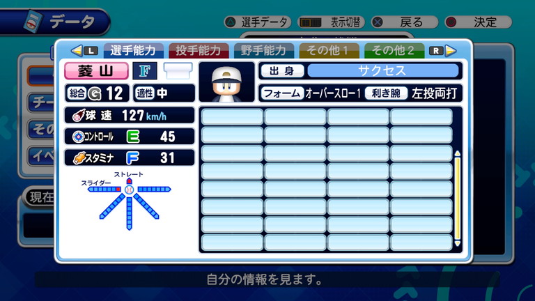 選手作成 サクスペ フリート高校 天才投手作成 あすたあのゲーム攻略日記