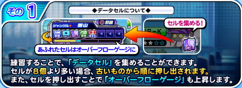 選手作成 サクスペ アンドロメダ学園 テスト作成 あすたあのゲーム攻略日記