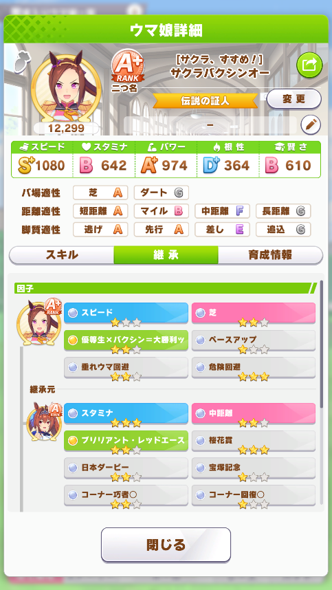 プレイ日記 ウマ娘 週間報告14 作戦名 ミッション忘れず あすたあのゲーム攻略日記
