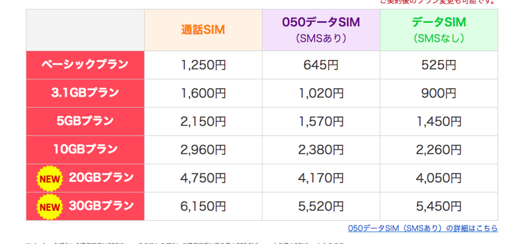 f:id:astrayroad:20161129230021p:plain