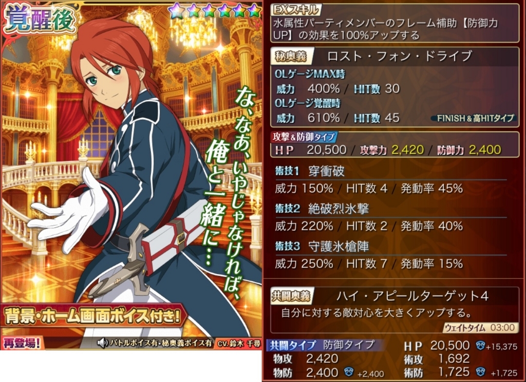 星6まとめ 水属性の中フィニ中hit枠 キャラ評価付き あすたりあ攻略 仮