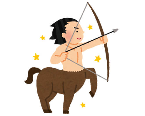 いて