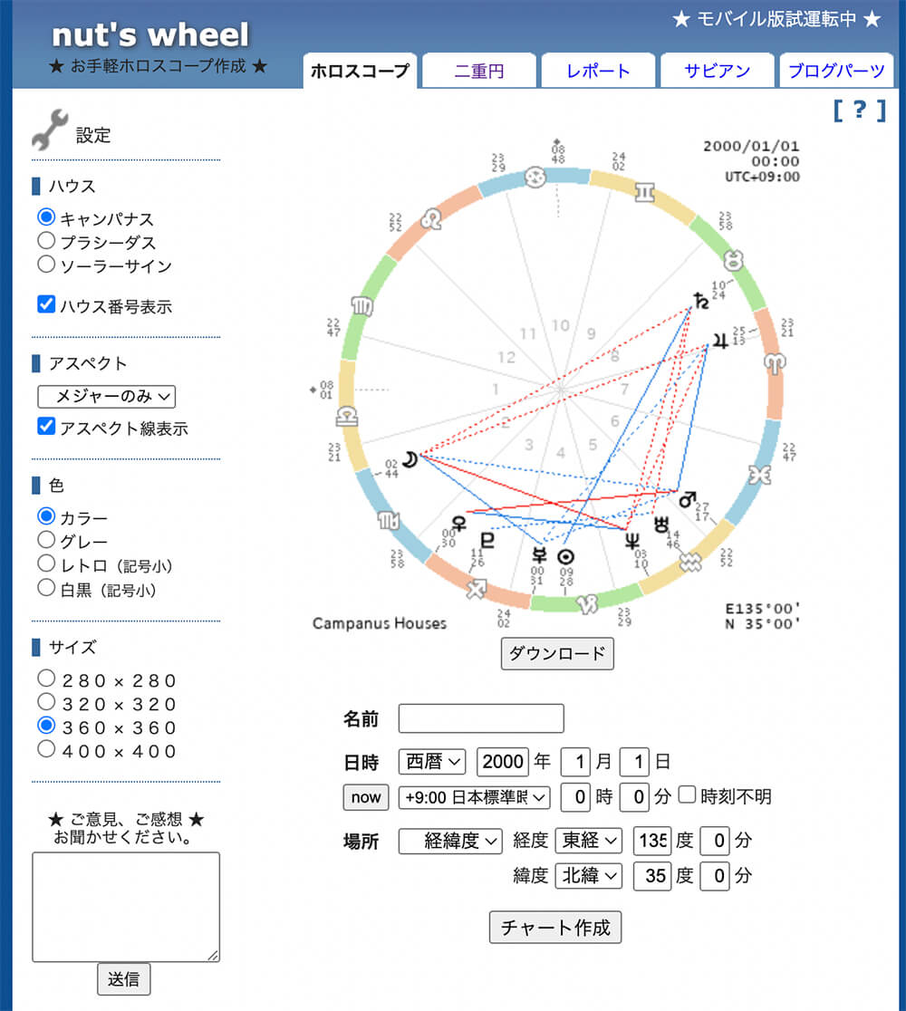 さくっとホロスコープ