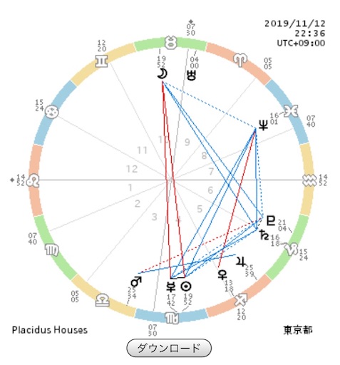 f:id:astroletter:20191111210142j:image f:id:astroletter:20191111210142j:image