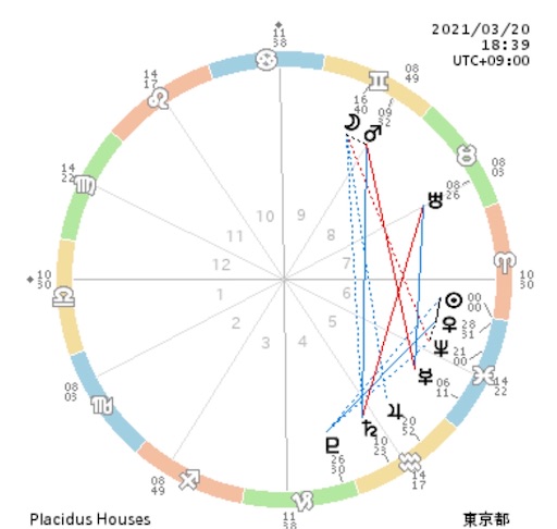 f:id:astroletter:20210319175623j:image